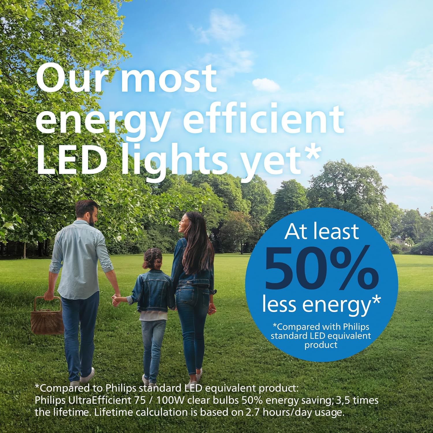 PHILIPS Ultra Efficient LED Fi - огляд і ціна Philips Bulb Led Classic